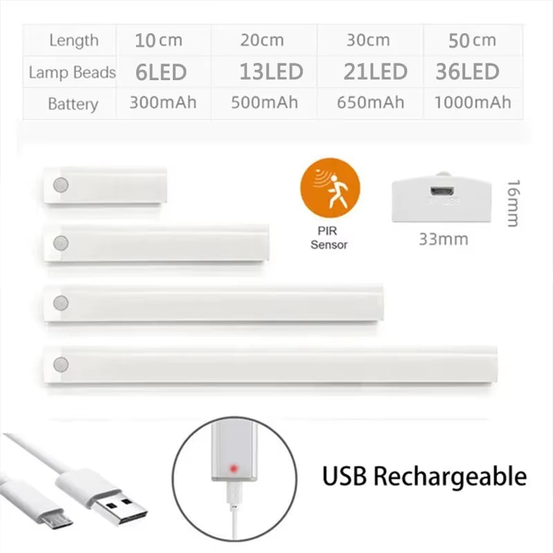 PIR Motion Sensor LED under Cabinet Lamp Dimmable Rechargeable Night Light Stairs Closet Room Aisle Tube Bar Detector Bulb