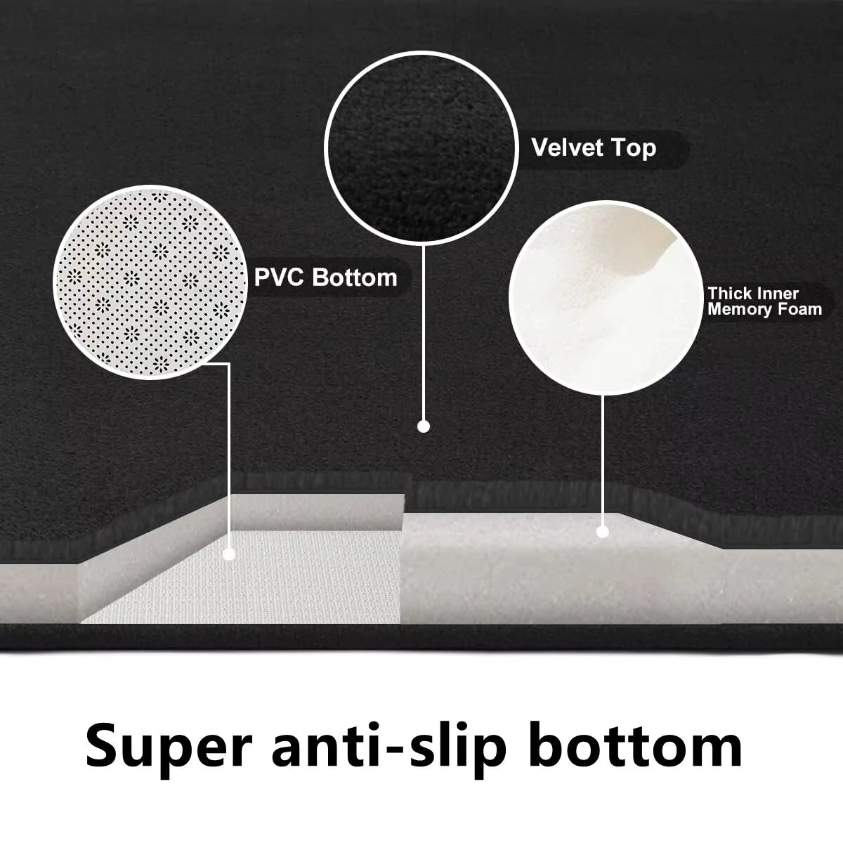 U-SHAPE Bathroom Floor Mat Toilet Mat Anti-Slip Bathroom Mat Absorbent Bath Mat Home Decoration